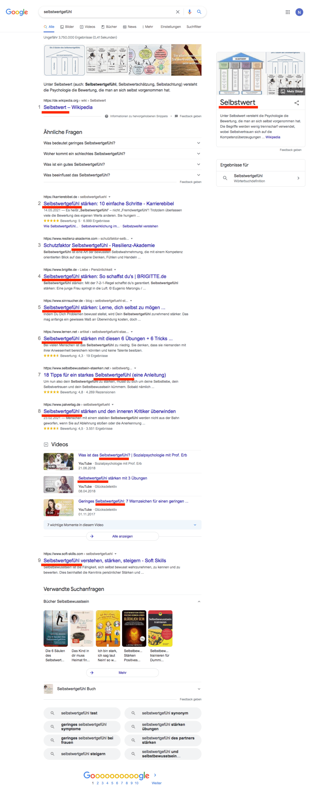 SEO Texte Hauptkeyword bestimmen