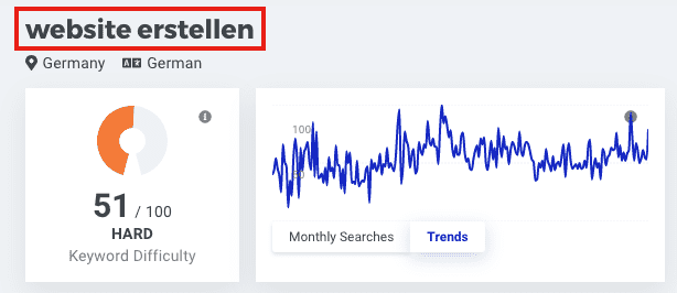 keyword eigenschaft: trend (beispiel 1)