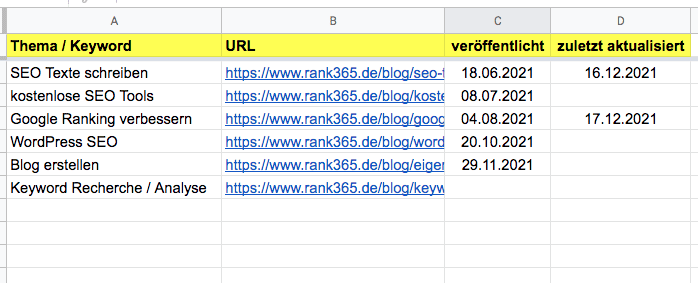 keyword recherche - tabelle content plan übersicht