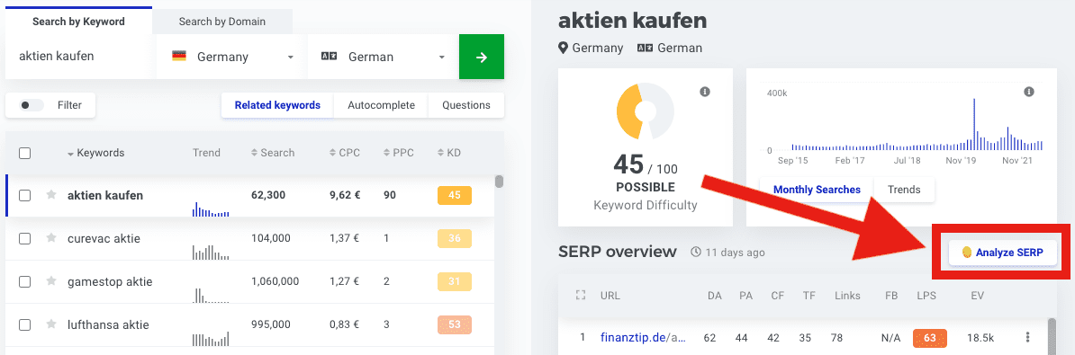 serp features im kwfinder 1