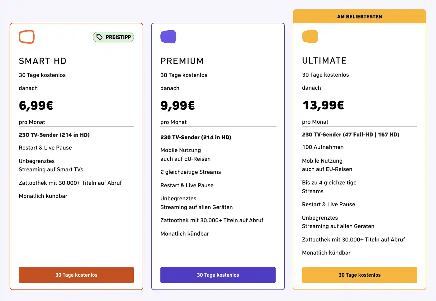 Zattoo Kosten / Preise für Abo Pakete